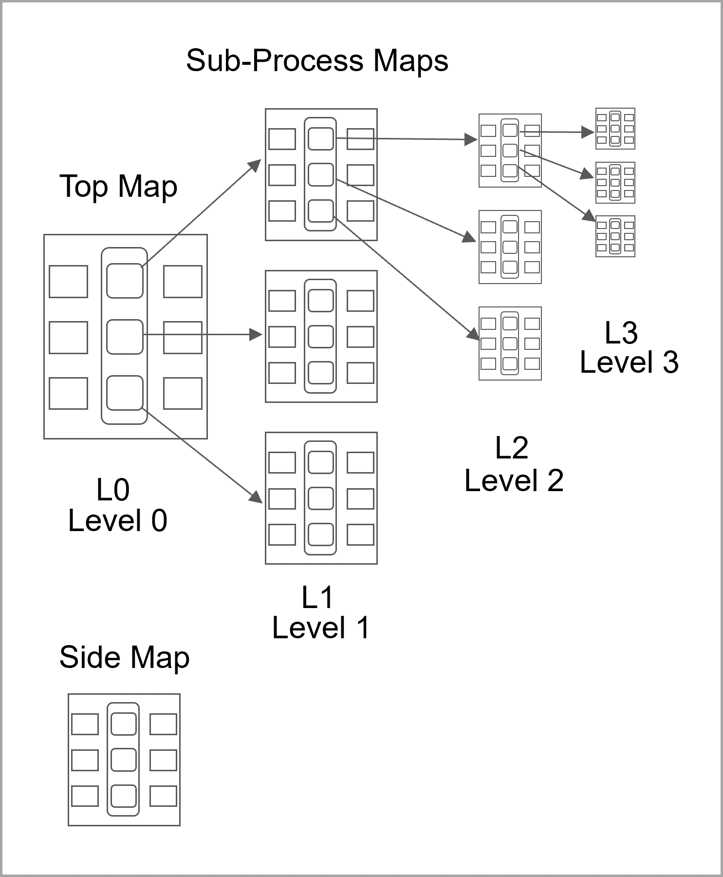 multi-page map set.png