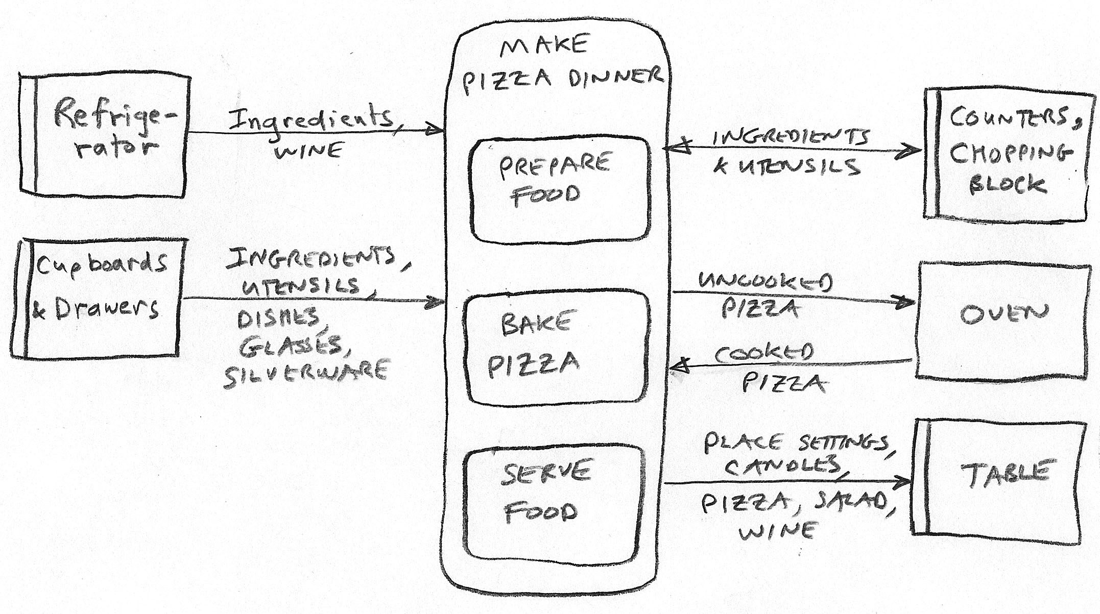 Hand_Drawn_Map.jpg