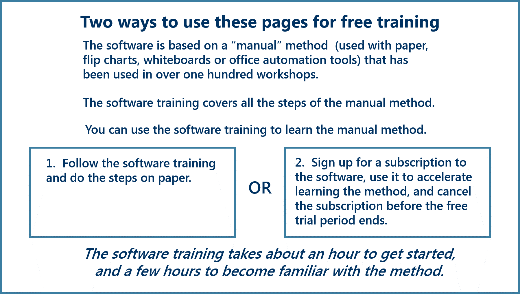 How_to_Free_Training.png